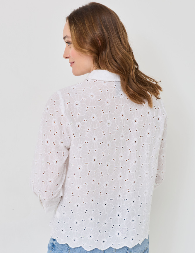 Model Back View