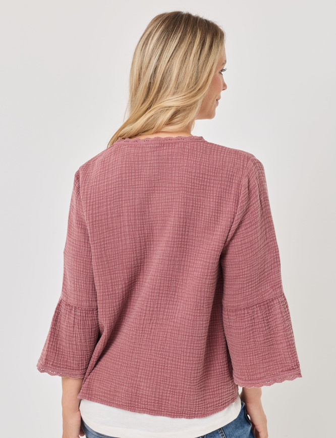 Model Back View