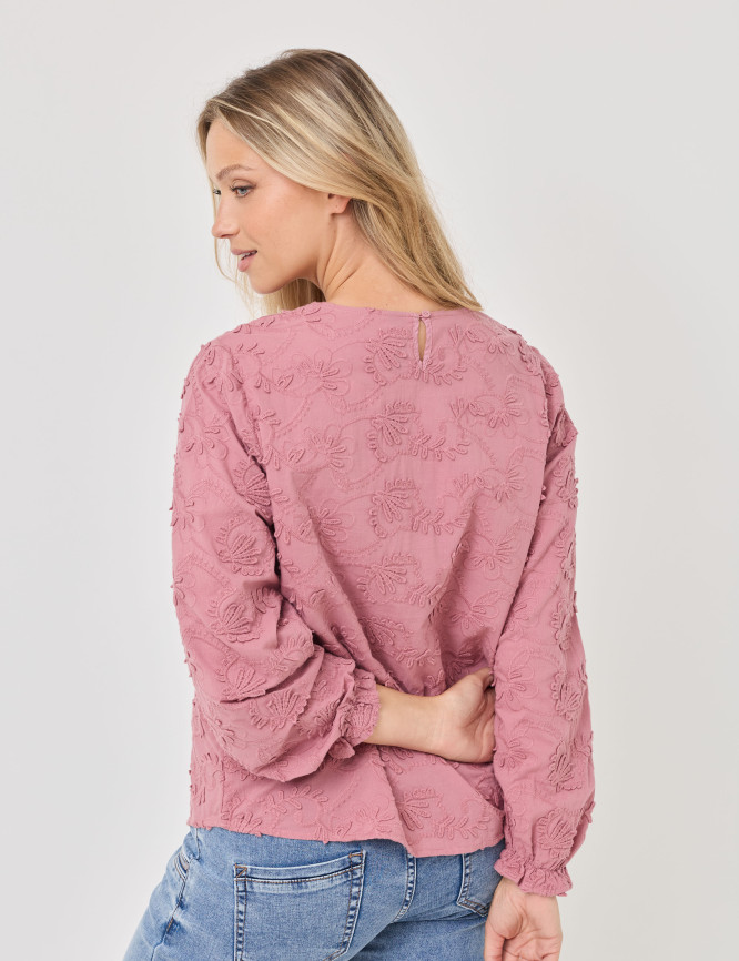 Model Back View