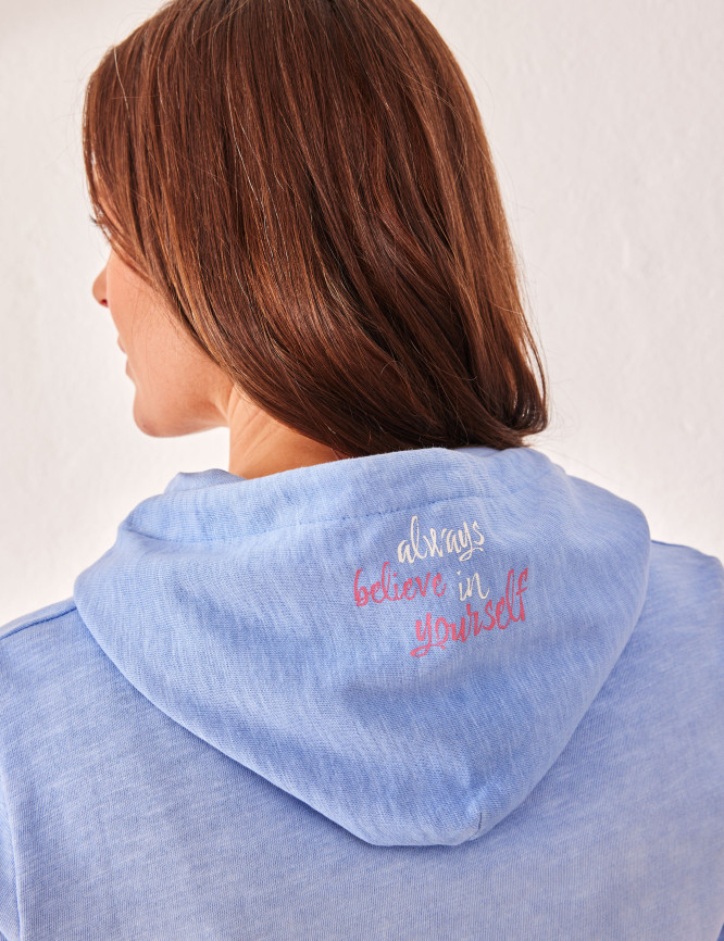 Model Detail View