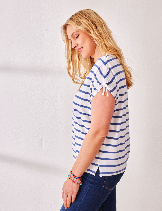 Model Side View